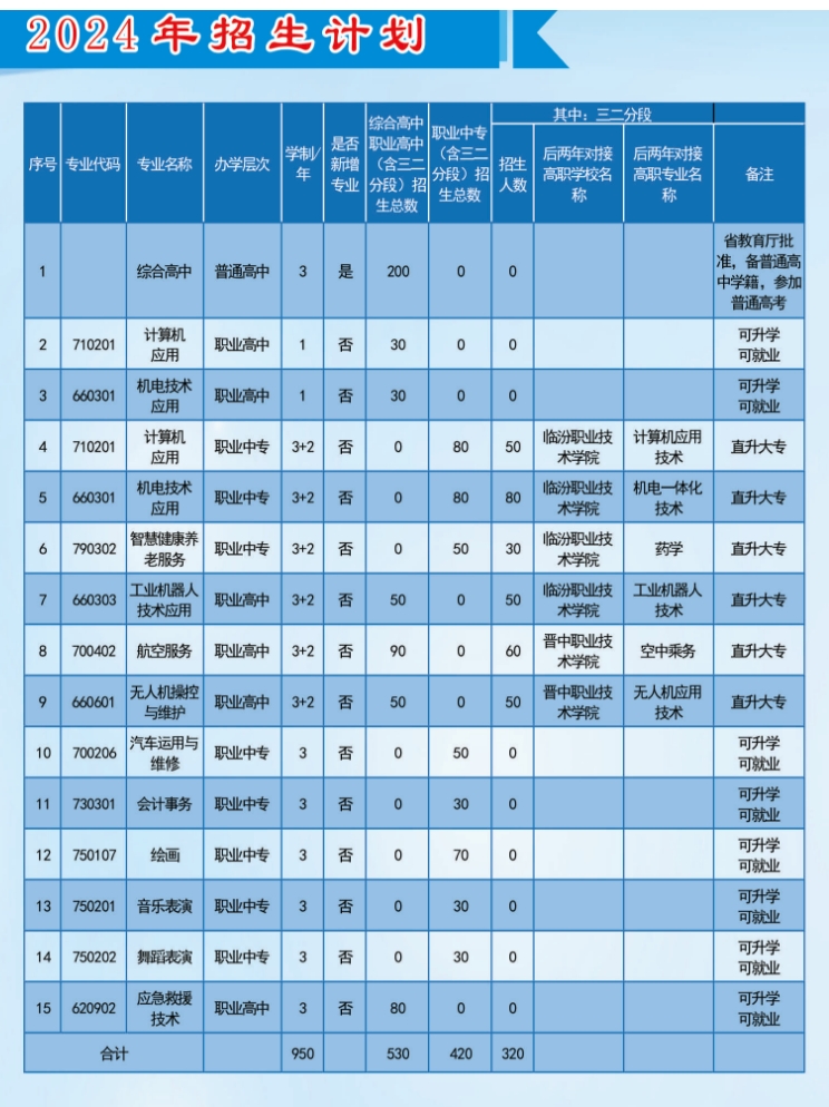 2024年招生計(jì)劃.jpg