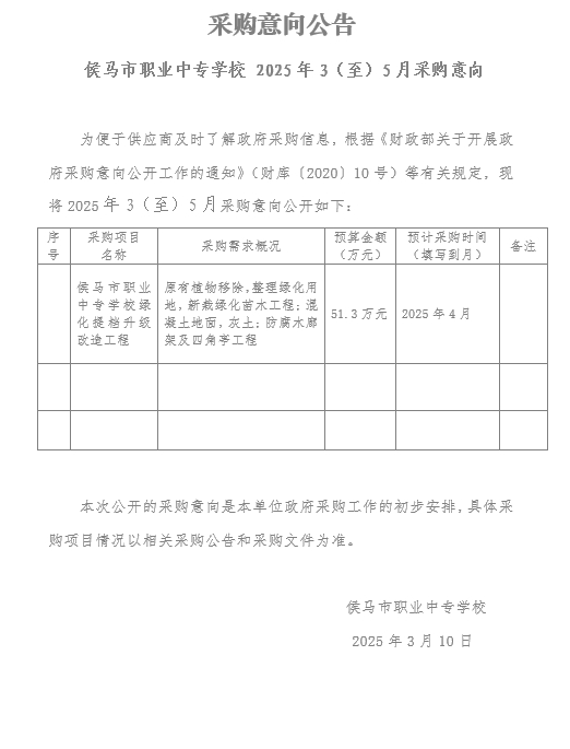 采购意向2025年3月10日.png